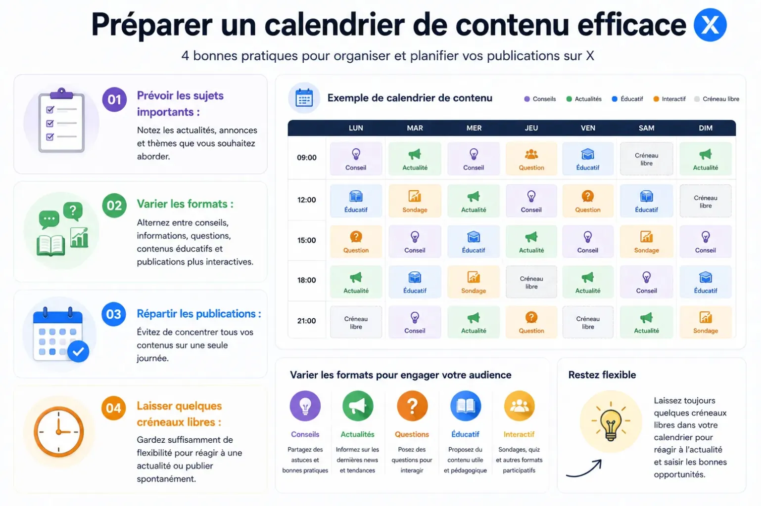 preparer un calendrier du contenu efficace