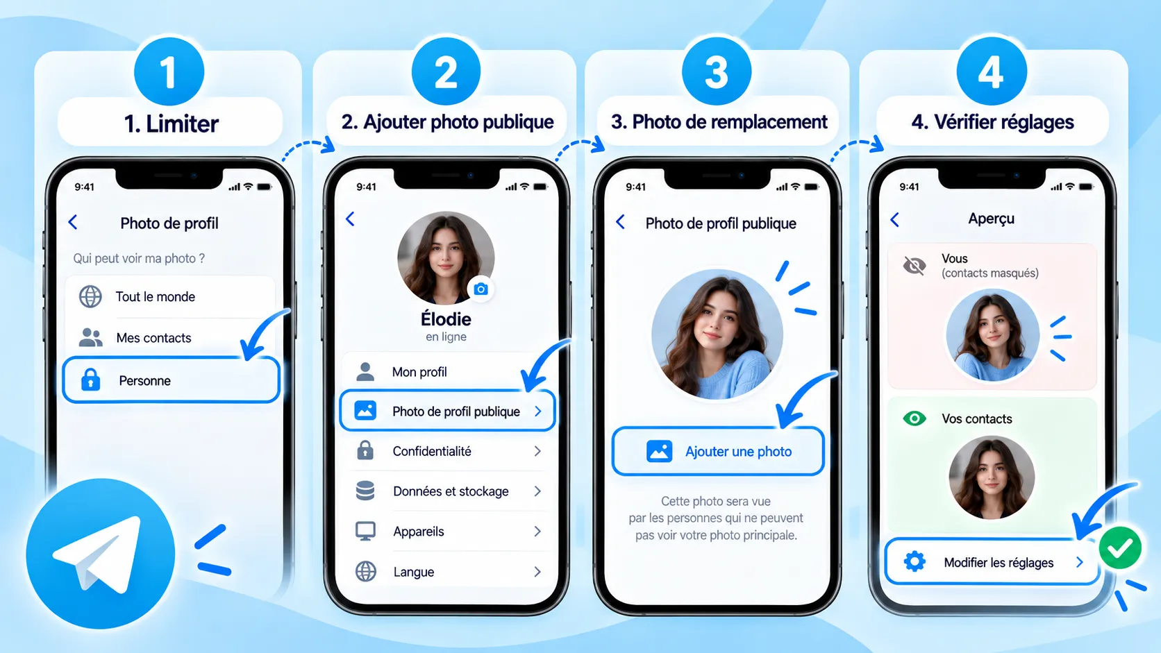Comment cacher sa photo de profil Telegram ? 4 cacher photo telegram une personne