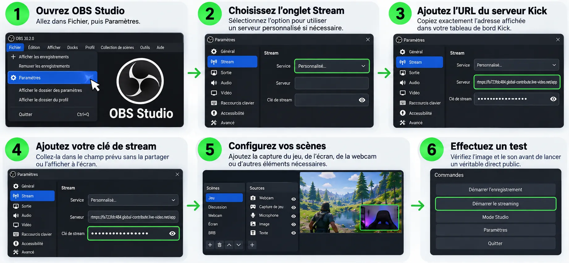 configurer obs pour kick