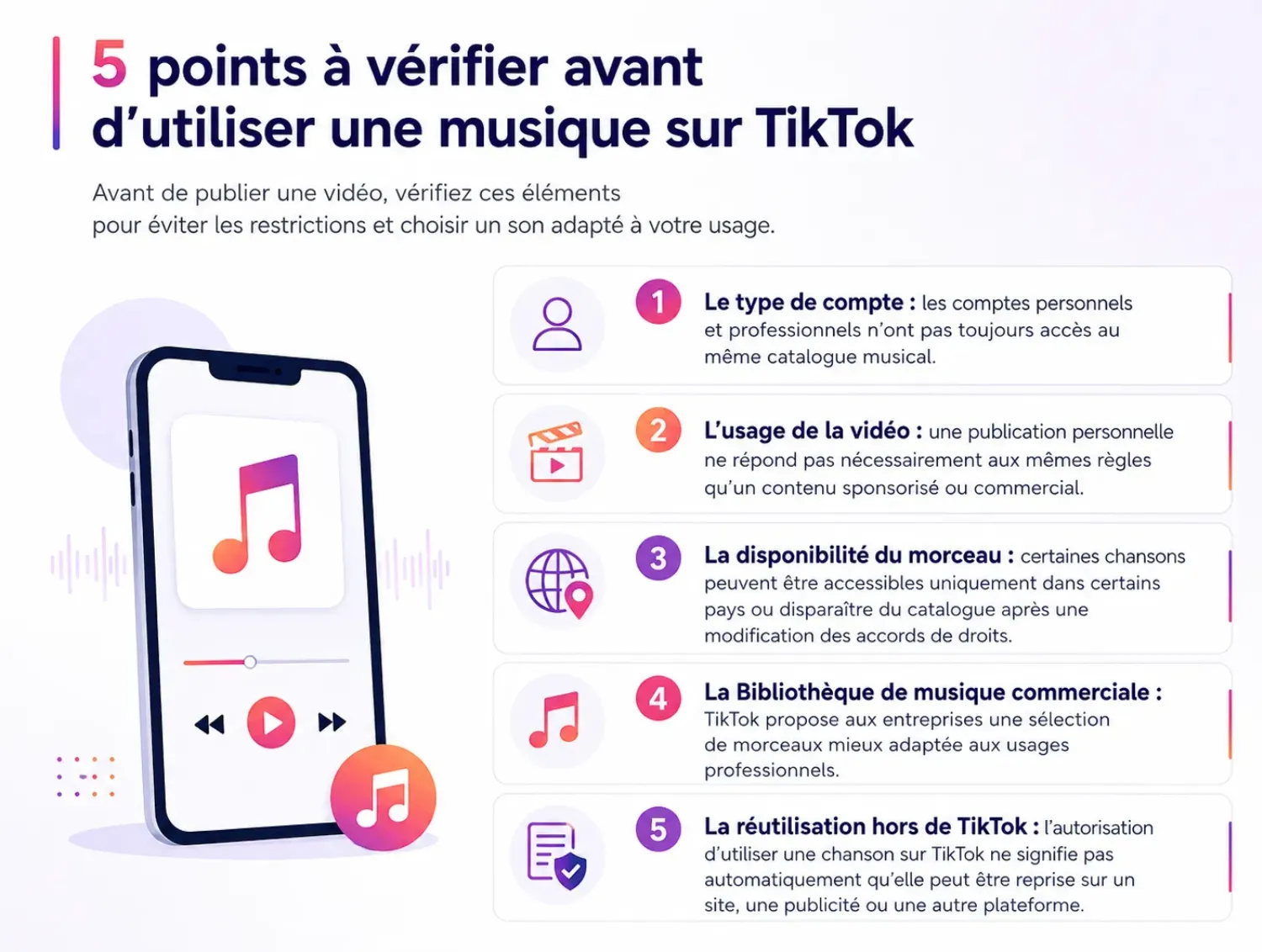 les points a verifier avant dutiliser une musiqu