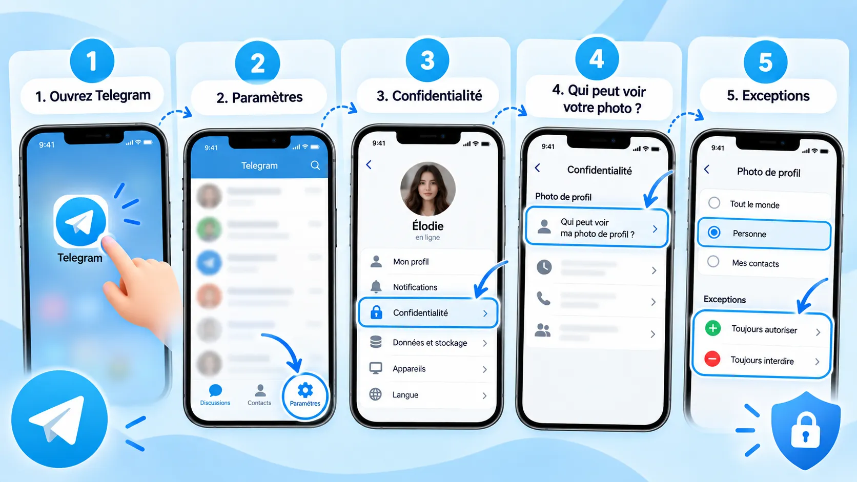 Comment cacher sa photo de profil Telegram ? 2 masquer photo profil telegram
