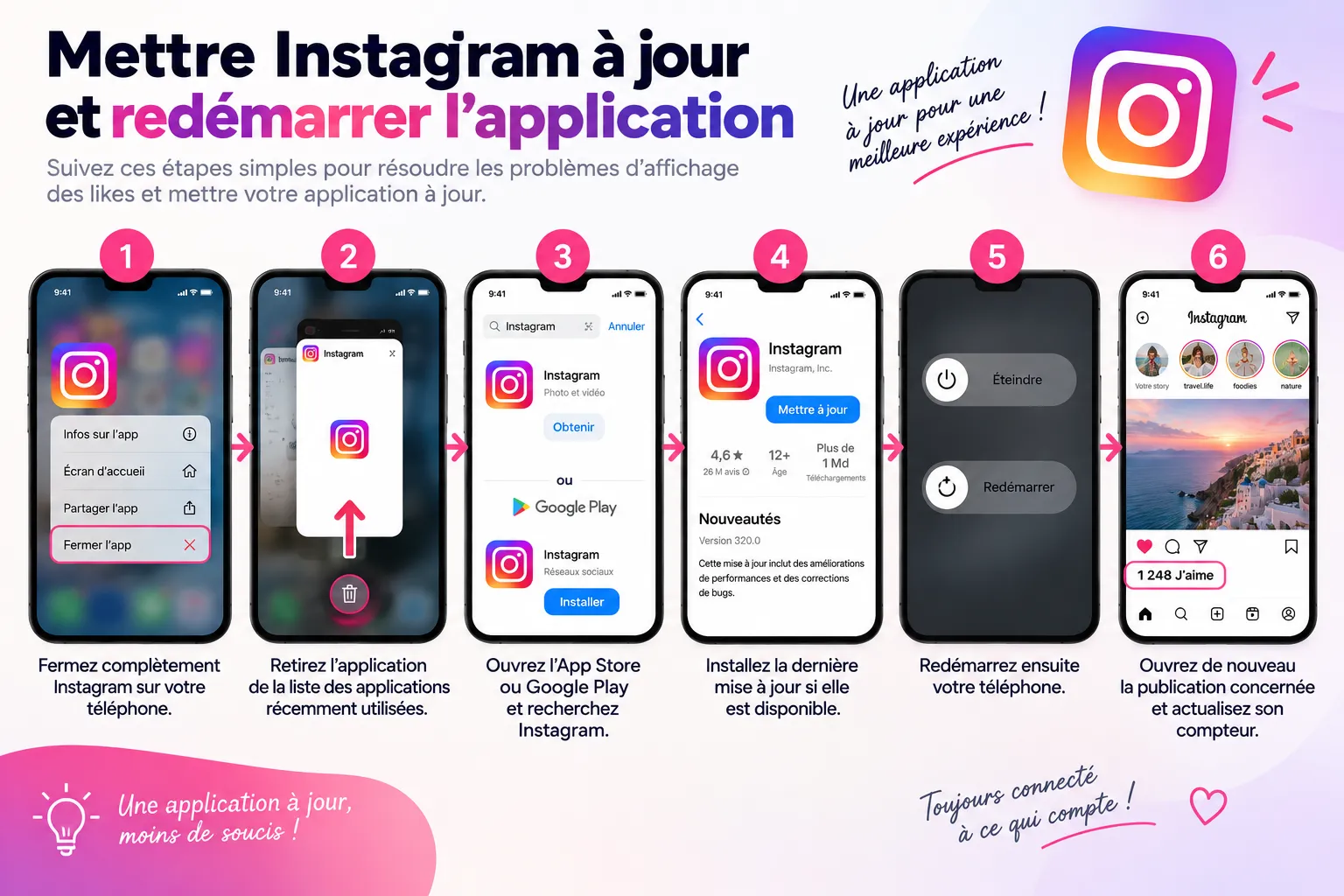 mettre instagram a jour et redemarrer lapplication