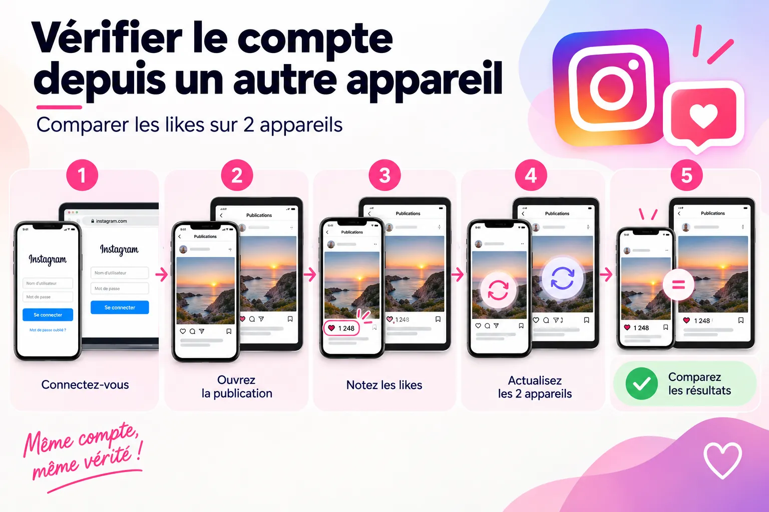 verifier le compte depuis un autre appareil