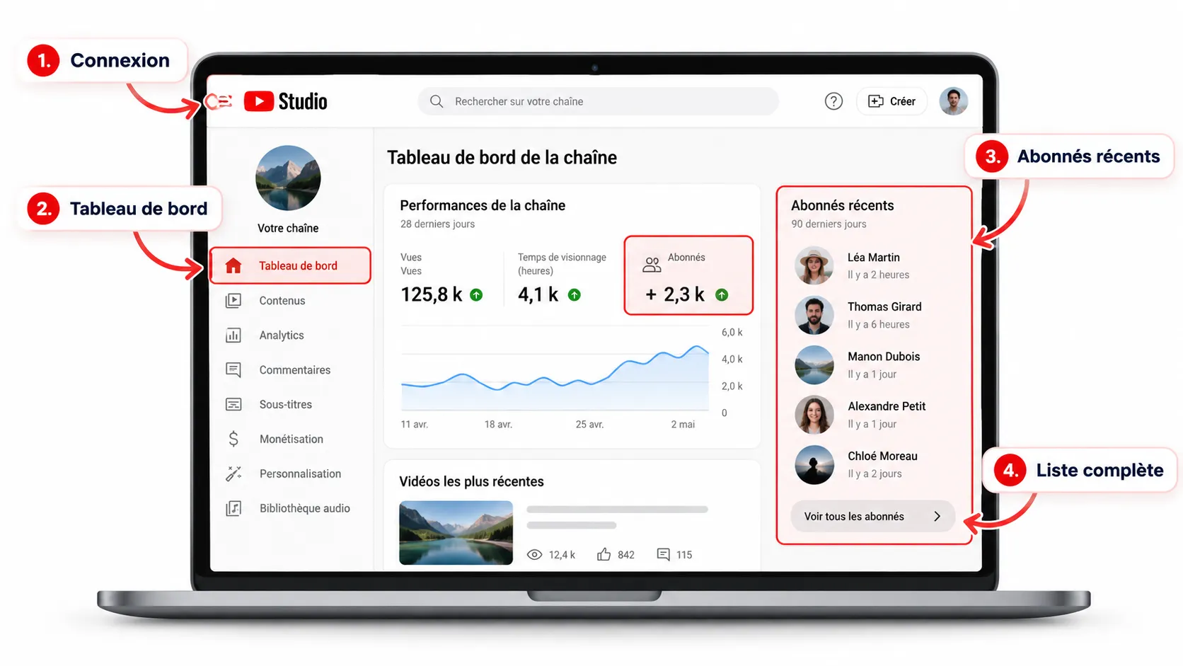 Comment voir ses abonnés sur YouTube ? Guide simple 2 voir abonnes youtube studio