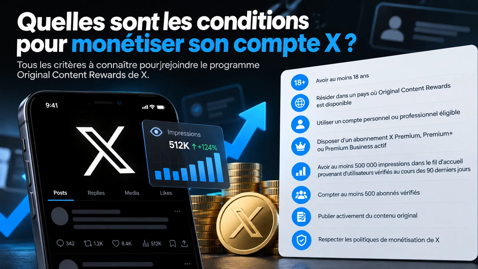 Monétisation Twitter (X) : comment gagner de l’argent en 2026 ? 2 monetisation compte